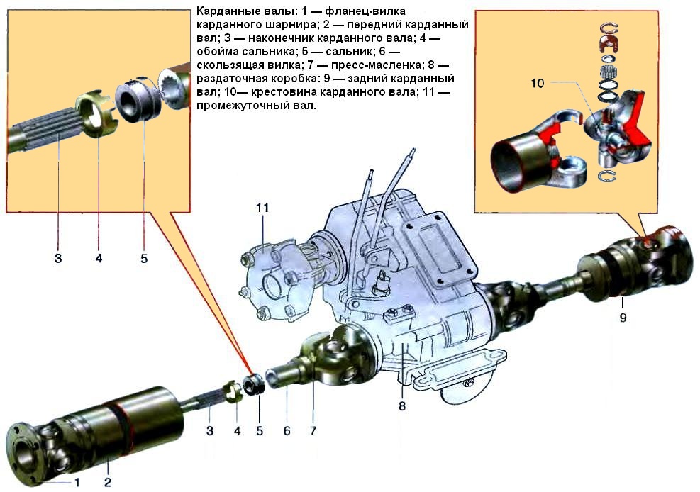 Снять коробку нива 21213