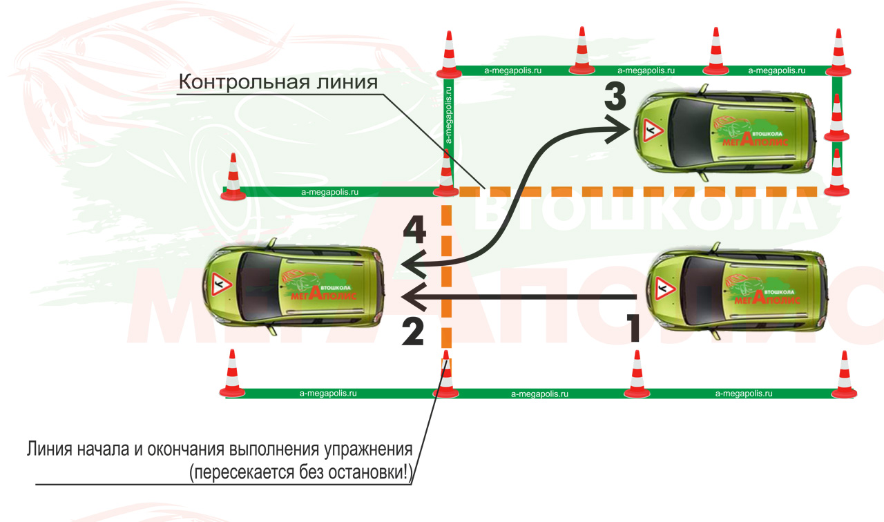 Схема парковки в гараж