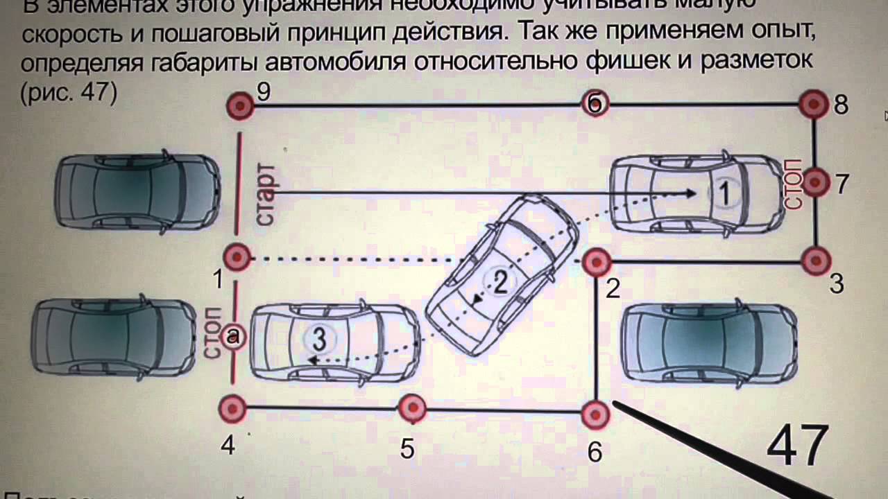 Как научиться парковать машину