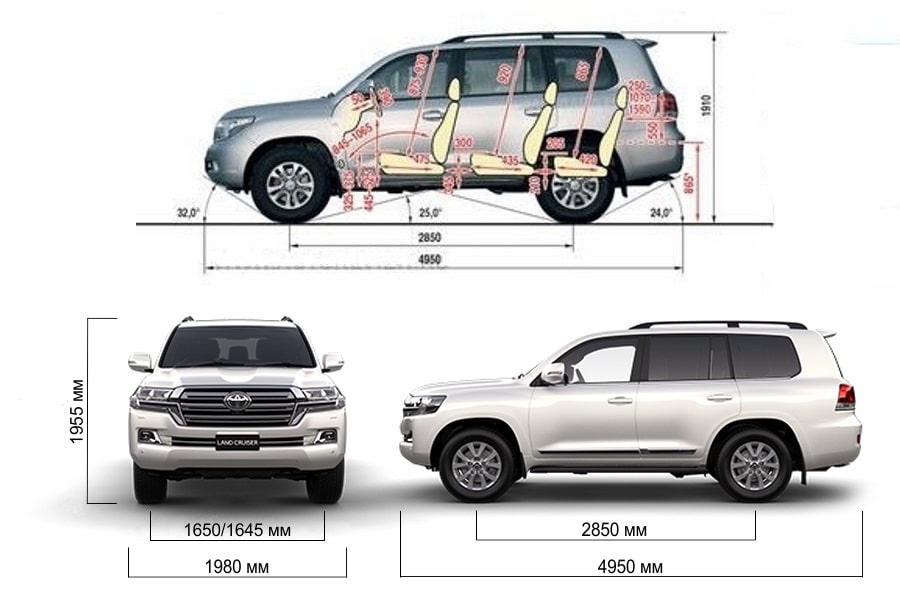 Тойота ноах габаритные размеры