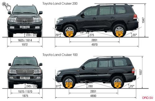 Тойота пассо габаритные размеры