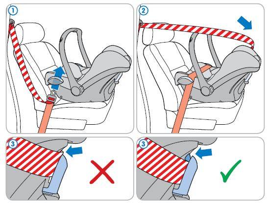Схема крепления детского автокресла ремнем безопасности сзади