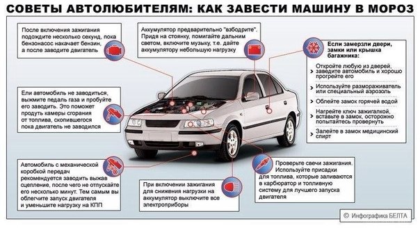 Нужно ли заводить машину при диагностике сканером