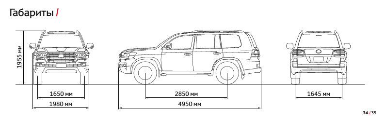 Ленд крузер высота машины